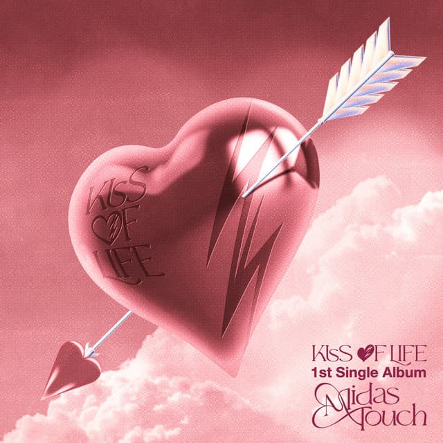 Release Cover KISS OF LIFE - Midas Touch