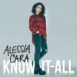 Release Cover Alessia Cara - Know-It-All (Deluxe)