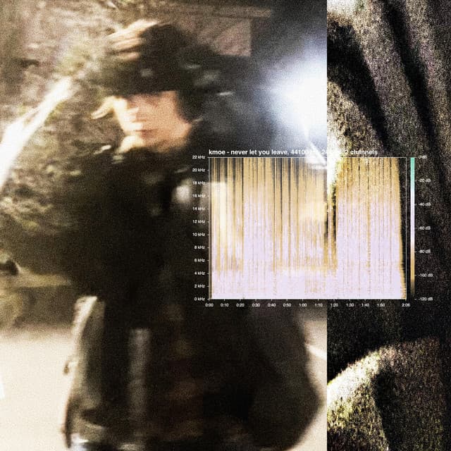 Release Cover kmoe - never let you leave