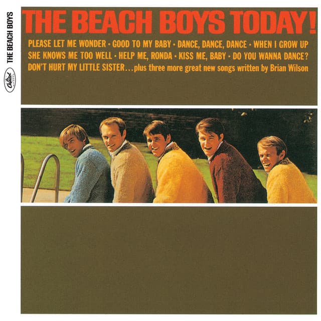 Release Cover The Beach Boys - The Beach Boys Today! (Mono & Stereo)