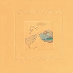 Release Cover Joni Mitchell - Court and Spark