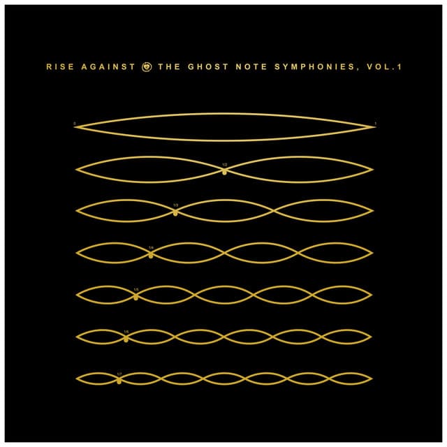 Release Cover Rise Against - The Ghost Note Symphonies, Vol.1