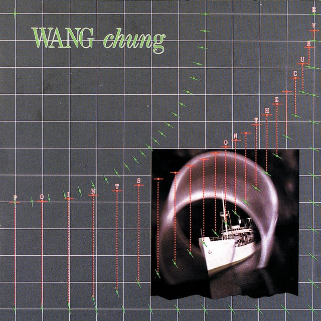 Release Cover Wang Chung - Points On The Curve