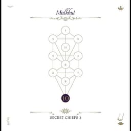 Release Cover John Zorn, Secret Chiefs 3 - The Book Beri'ah, Vol. 10: Malkhut